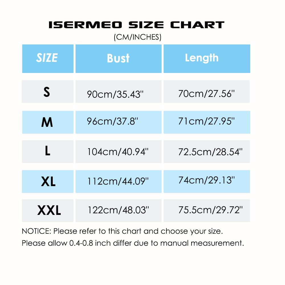 isermeo Womens Tank Tops 2026 Flowy Peplum Tops Sleeveless V Neck Babydoll Dressy Summer Tunic Tops S-XXL