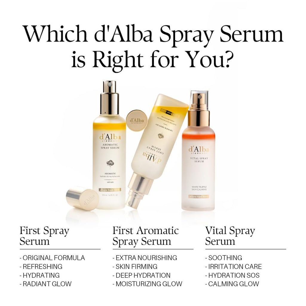 Sérum brumisateur pour le visage d’Alba, flacon blanc à pompe et applicateur