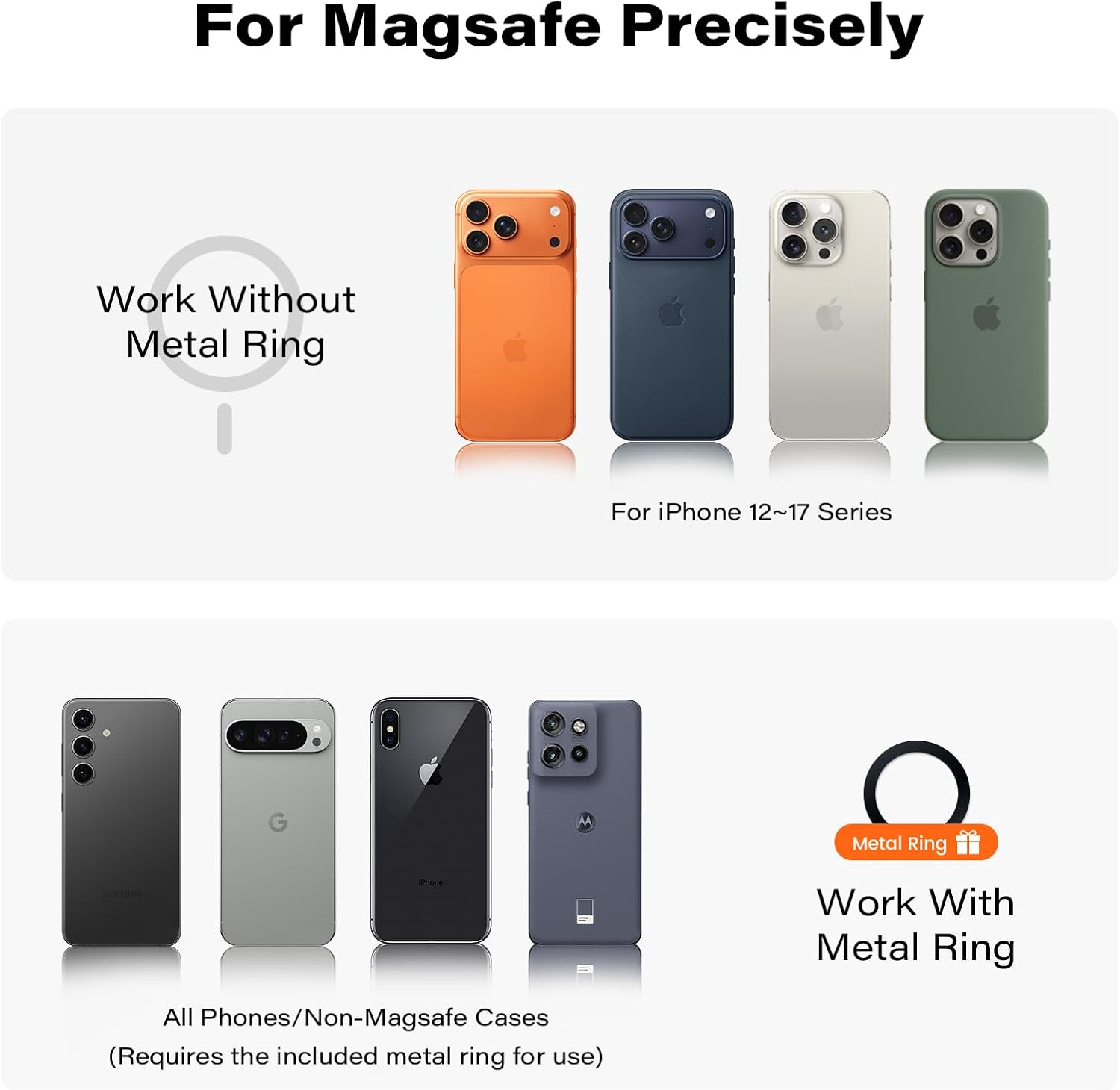 Support téléphone avec fixation magnétique ronde, compatible avec coques non-Magsafe.