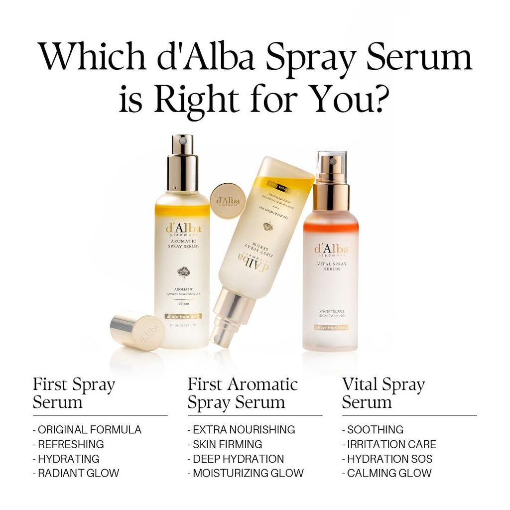 Sérums spray d'Alba en plusieurs flacons ambrés et coffret