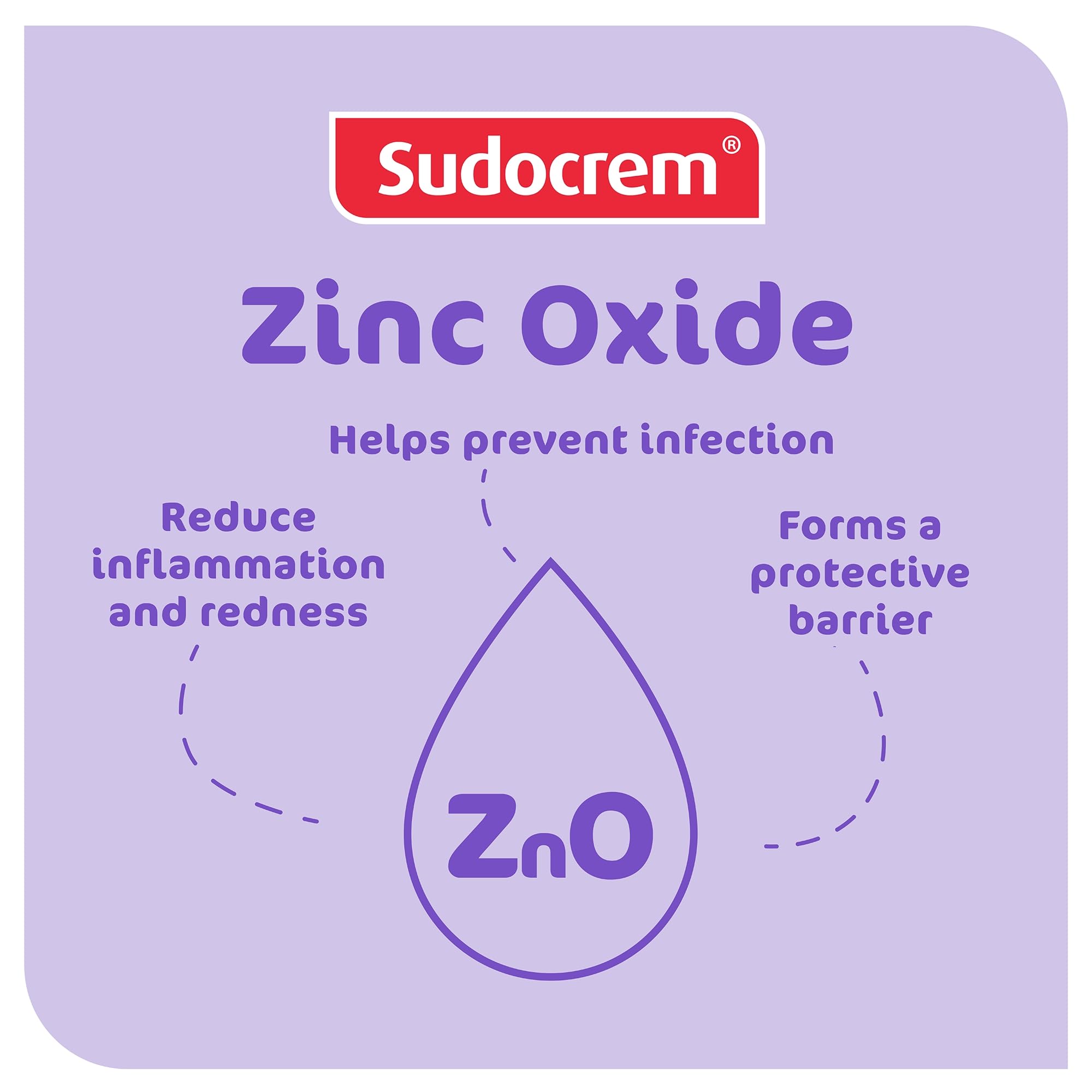 Sudocrem - Diaper Rash Cream for Baby, Soothes, Heals, and Protects, Relief and Treatment of Diaper Rash, Zinc Oxide Cream - 250g