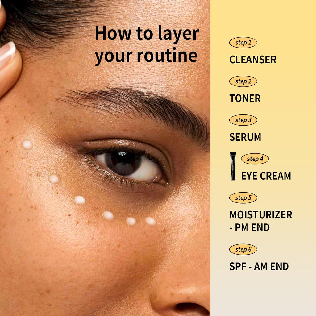Contour de l’œil avec points de crème contour RAZUYEN et peau du visage visible.