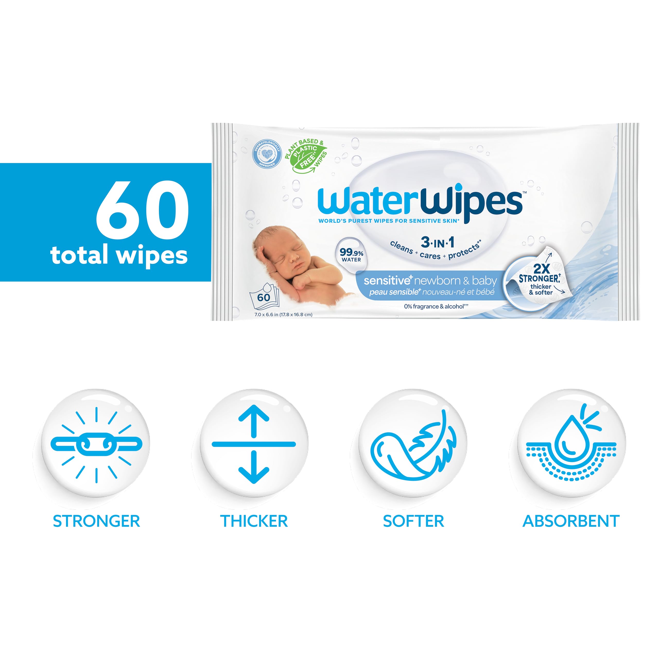 WaterWipes Sensitive+ Newborn & Baby Wipes, 3-In-1 Cleans, Cares, Protects, 99.9% Water, Unscented & Hypoallergenic, 720 Count (12 Packs)
