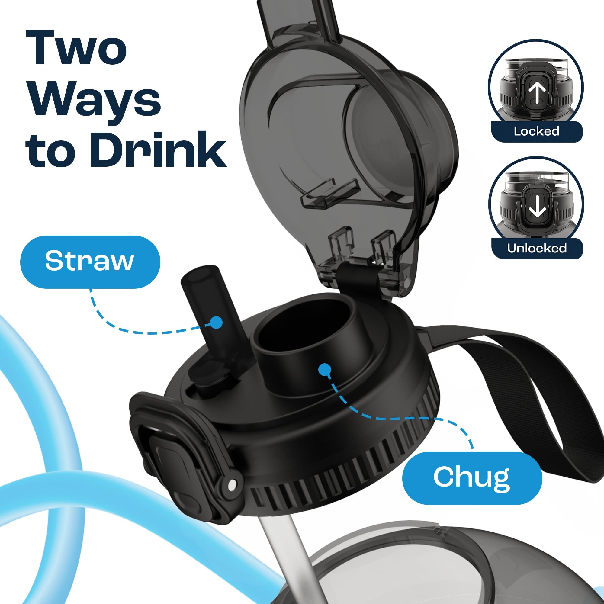 AQUAFIT 2l Water Bottle with Straw - Half Gallon Water Bottle - Motivational Gym Water Bottles 2l - 2 Liter Water Bottle Time Marker - Half Gallon Water Jug 64 oz - Large Water Bottle Gray