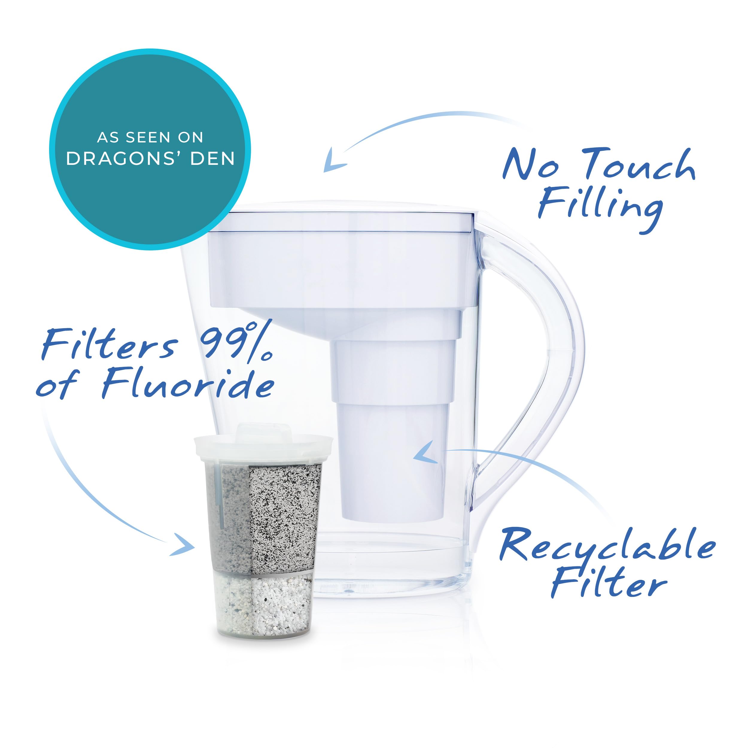 Santevia MINA Alkaline Water Filter Pitcher | Water Filtration System | Chlorine and Lead Filter | Water Purifier Pitcher | Home Water Filtration Pitcher | 9-Cup at Home Water Filter | Made in Canada