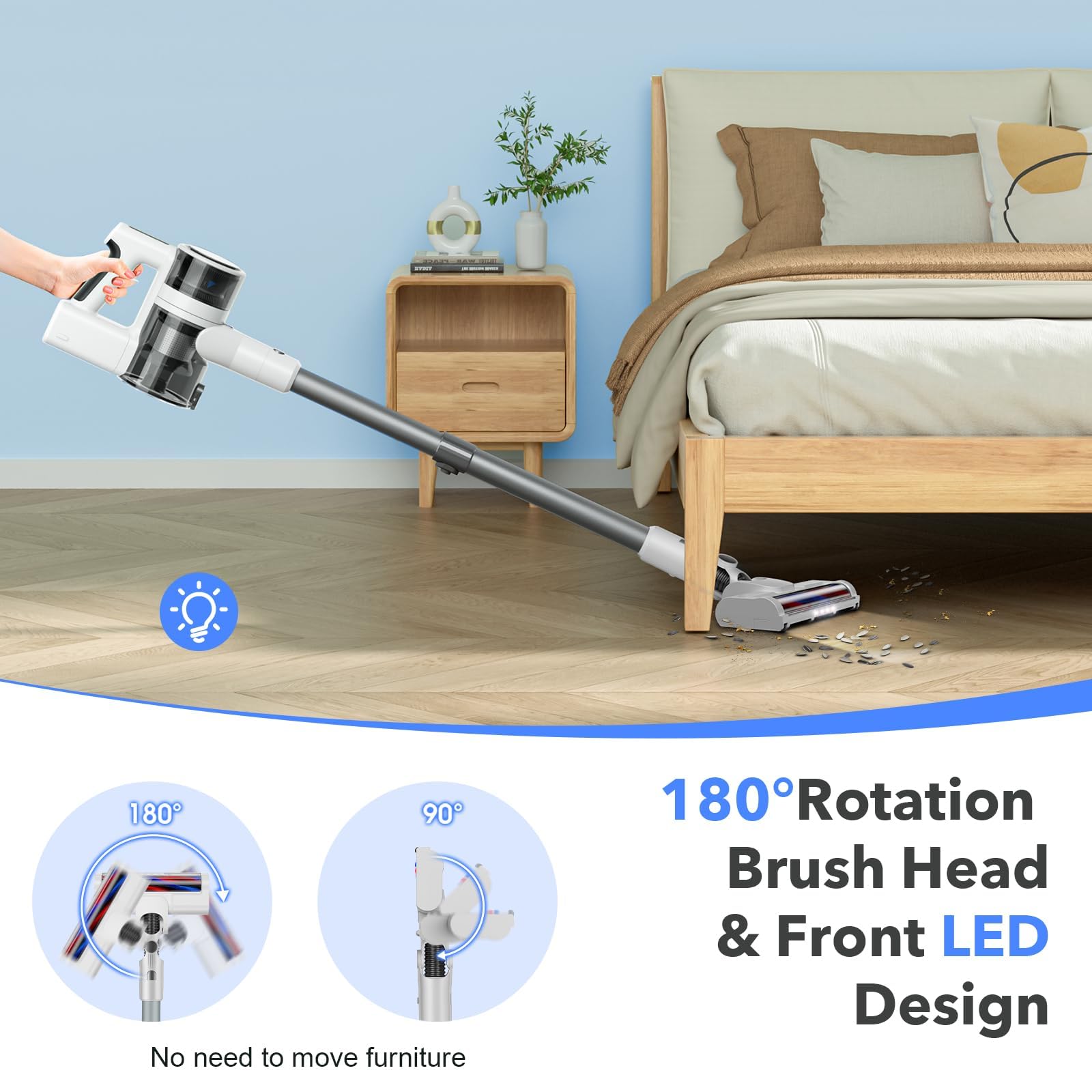 4 in 1 Cordless Vacuum for Home, 80,000PRM Powerful Motor Vacuum Cleaner with 2 Adjustable Modes, Max 40 Mins Runtime Rechargeable Battery and Washable Parts Stick Vacuum (Zinc White)
