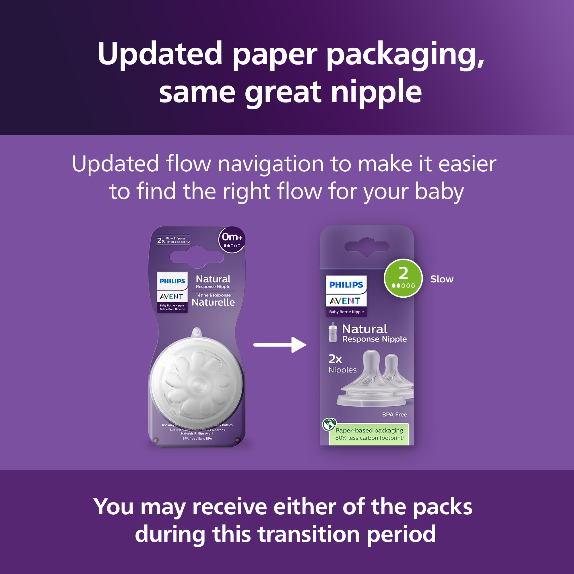 Philips Avent Natural Response Nipples, Extra Fast Flow (Flow 5), 6m+, 4-pack, SCY965/44