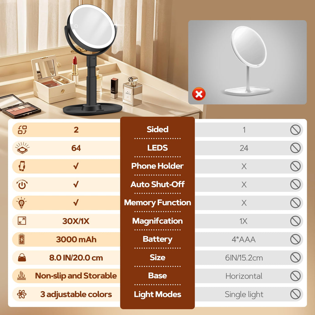 Miroir de maquillage sur pied noir, affichage LED et base pour bureau ou coiffeuse