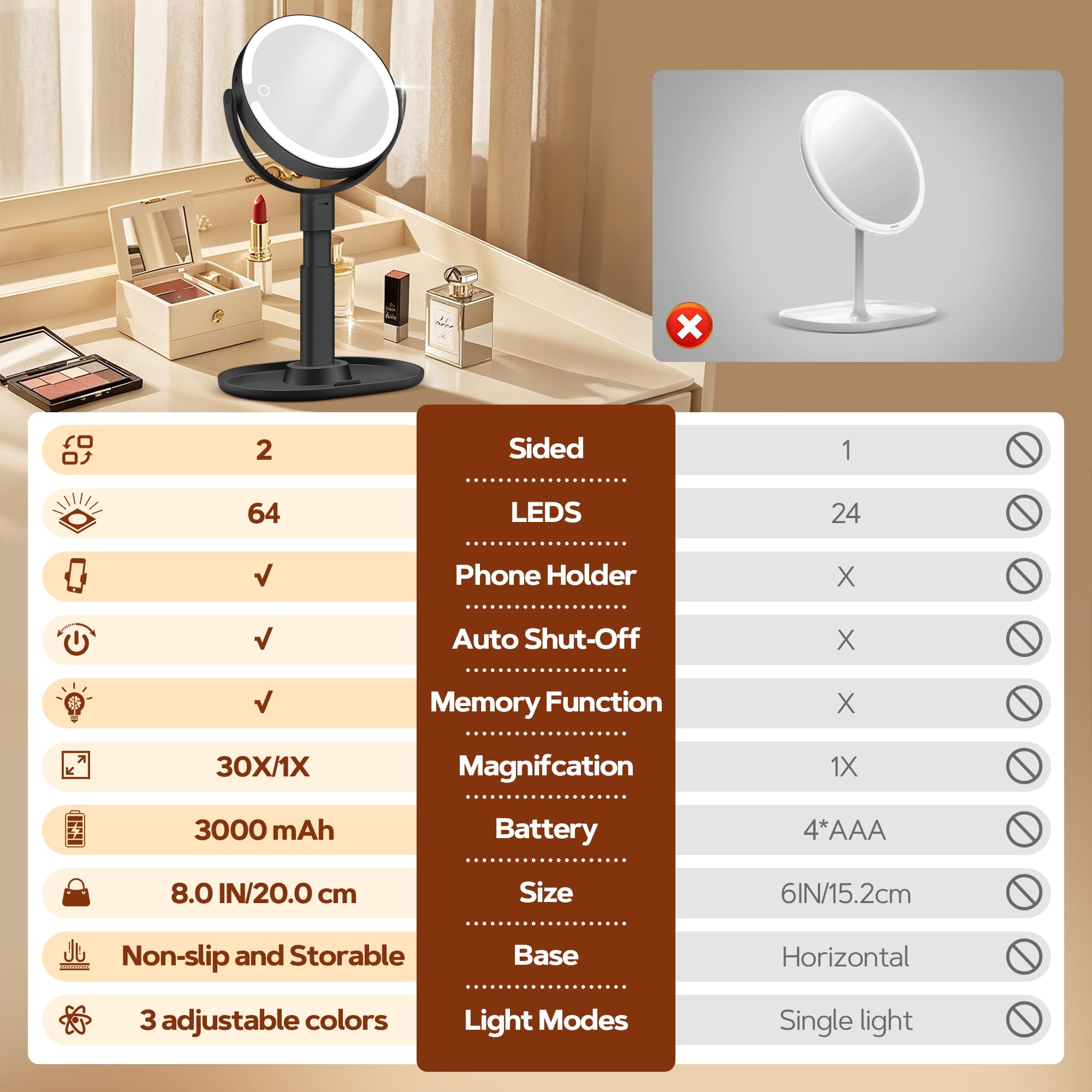 Miroir de maquillage sur pied noir, affichage LED et base pour bureau ou coiffeuse