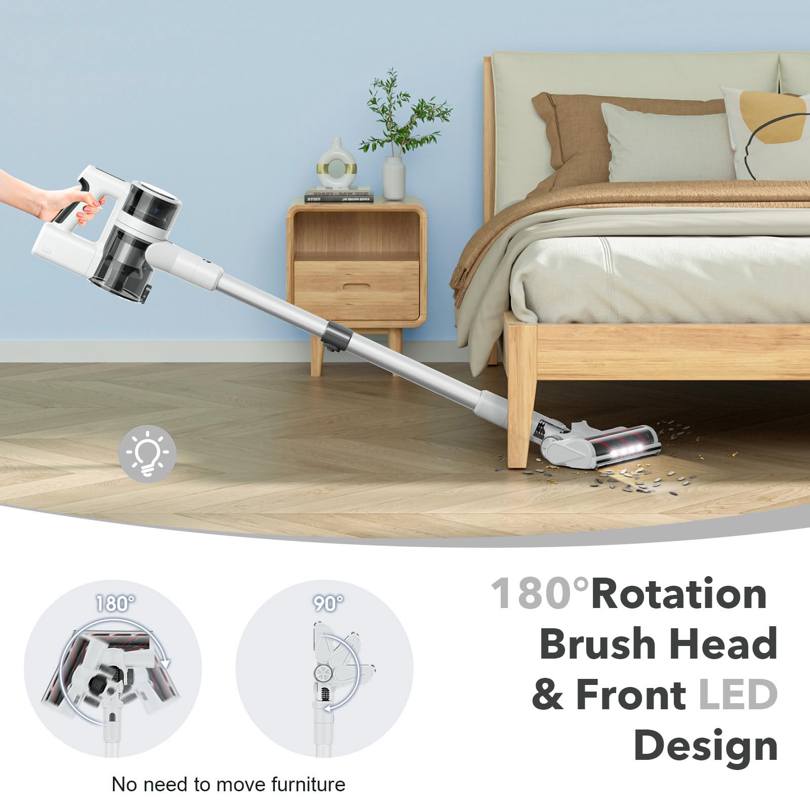 4 in 1 Cordless Vacuum for Home, 80,000PRM Powerful Motor Vacuum Cleaner with 2 Adjustable Modes, Max 40 Mins Runtime Rechargeable Battery and Washable Parts Stick Vacuum (Zinc White)