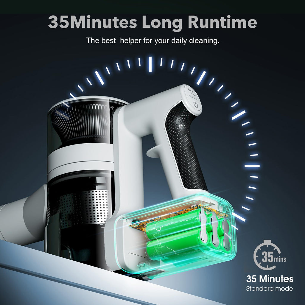 4 in 1 Cordless Vacuum for Home, 80,000PRM Powerful Motor Vacuum Cleaner with 2 Adjustable Modes, Max 40 Mins Runtime Rechargeable Battery and Washable Parts Stick Vacuum (Zinc White)