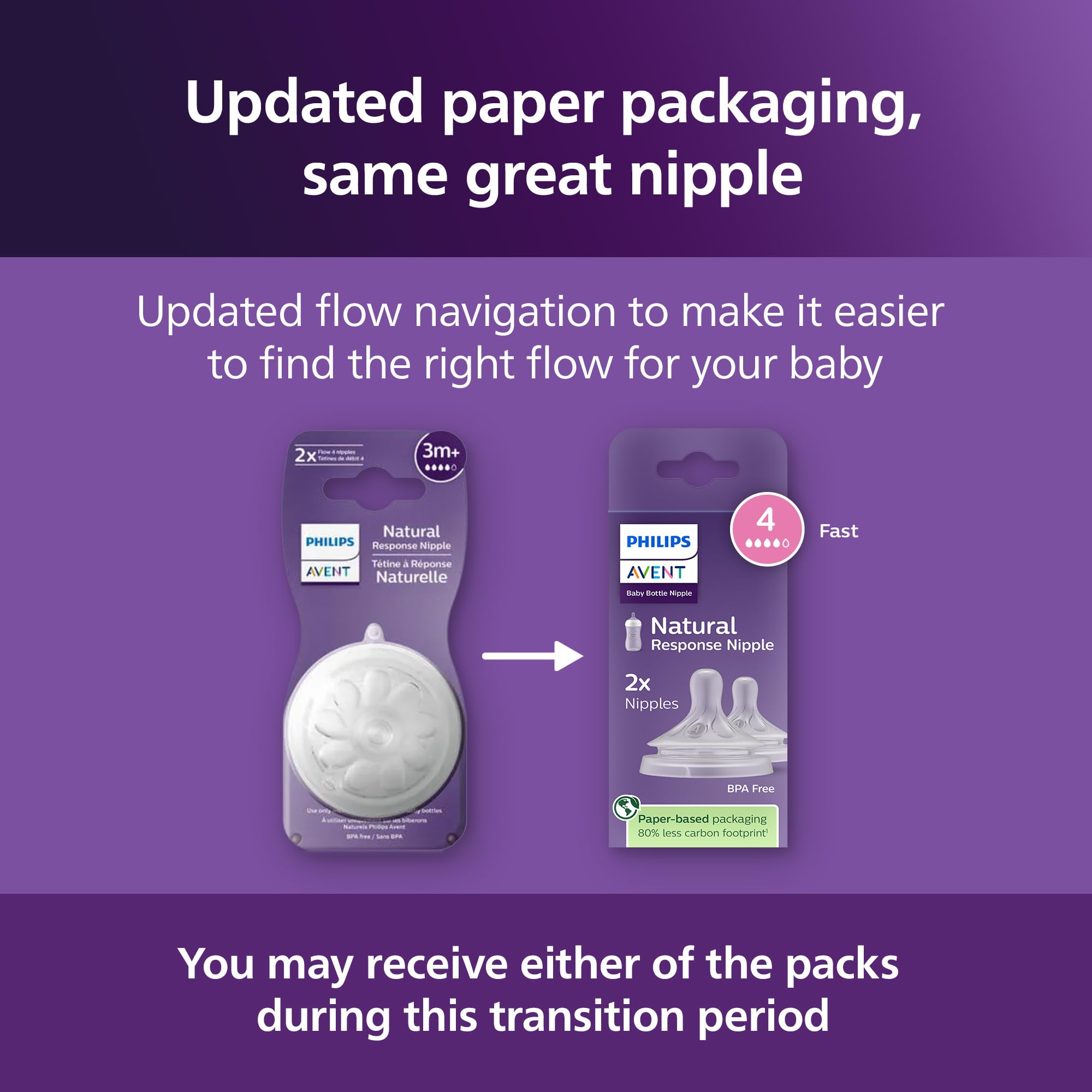 Philips Avent Natural Response Nipples, Extra Fast Flow (Flow 5), 6m+, 4-pack, SCY965/44