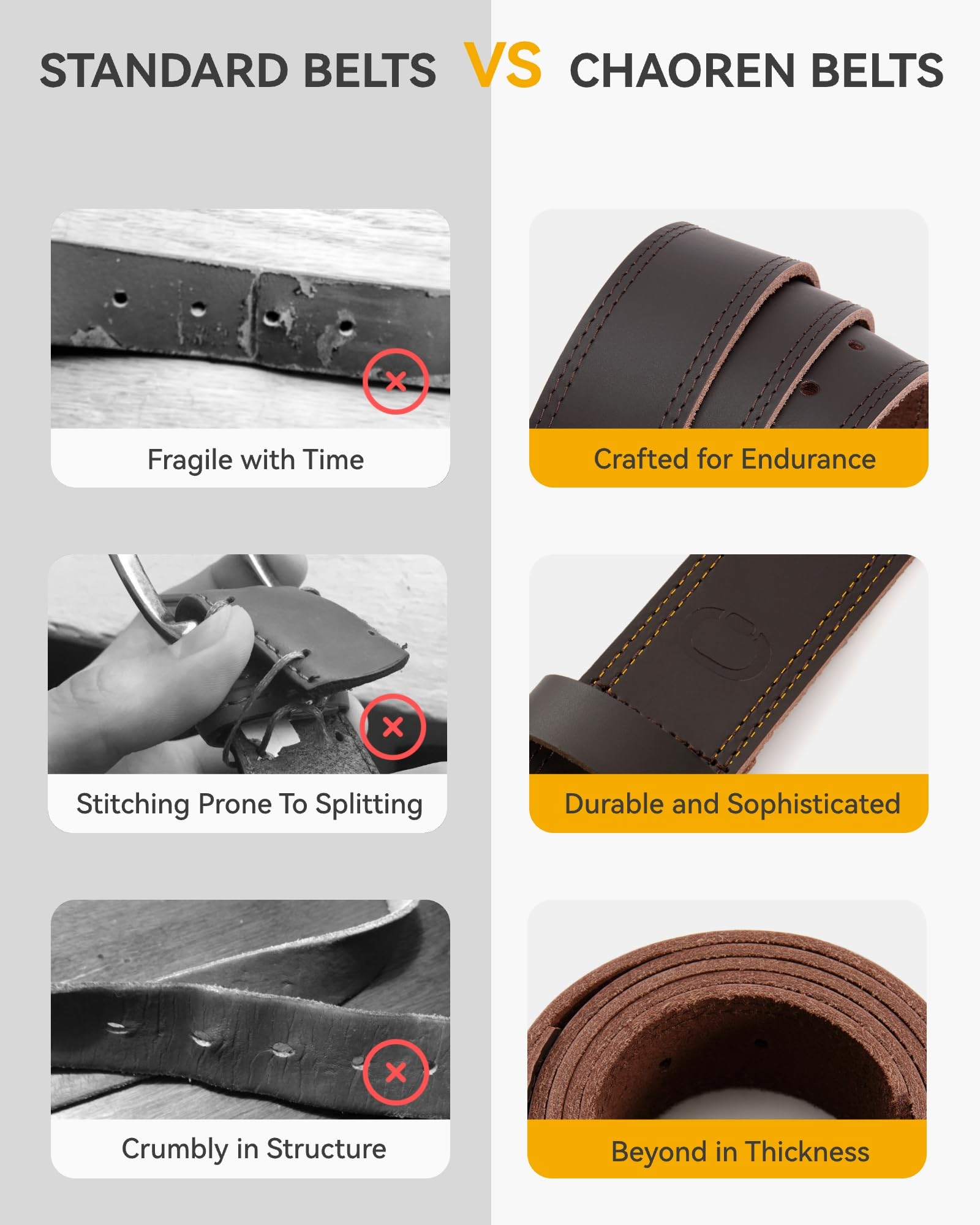 CHAOREN Belts Men - Full Grain Leather Belt for Jeans - Designed for Work Casual Occasion