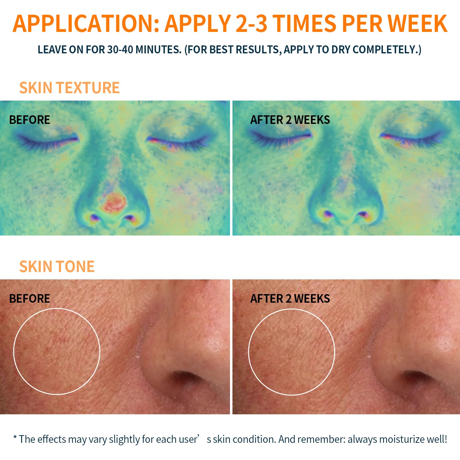 Peau du visage avec masque en tissu gélifié, zones avant et après application