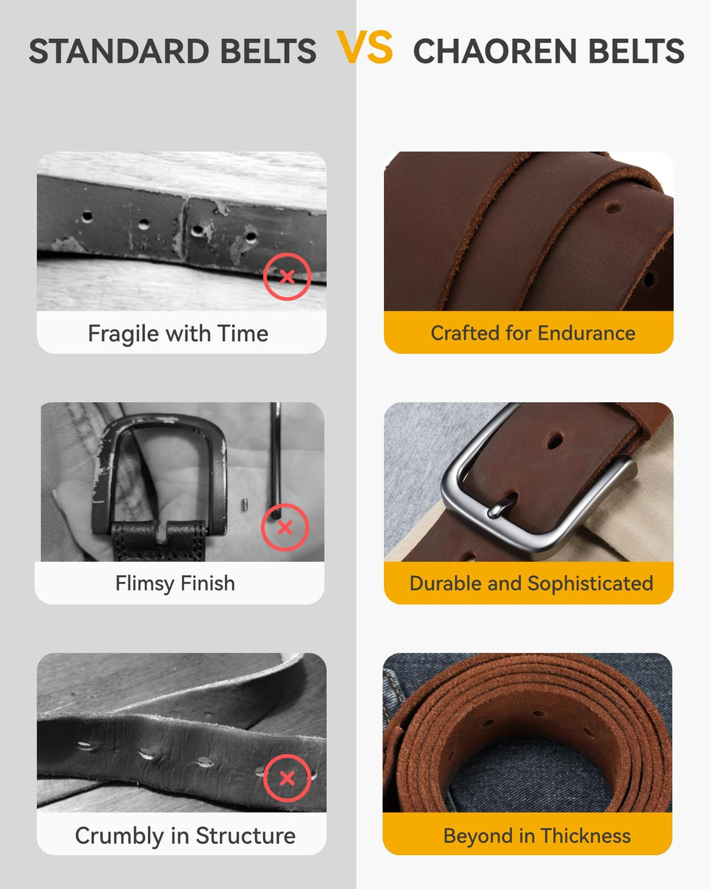 CHAOREN Belts Men - Full Grain Leather Belt for Jeans - Designed for Work Casual Occasion