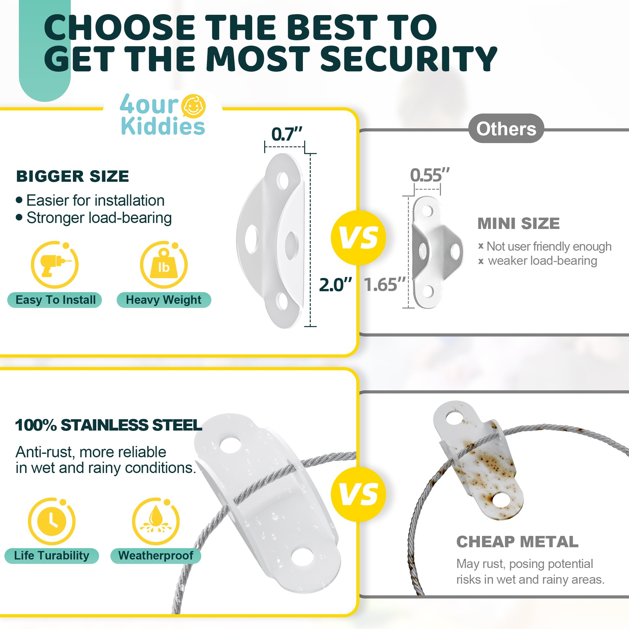 4our Kiddies Furniture Anchors (6 Pack) 2024 Upgraded Furniture Straps for Baby Proofing, Secure 400 Pound Furniture to Wall Prevent Falling Anti Tip Earthquake Straps for Child Safety