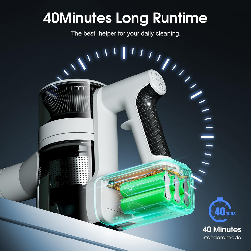 4 in 1 Cordless Vacuum for Home, 80,000PRM Powerful Motor Vacuum Cleaner with 2 Adjustable Modes, Max 40 Mins Runtime Rechargeable Battery and Washable Parts Stick Vacuum (Zinc White)