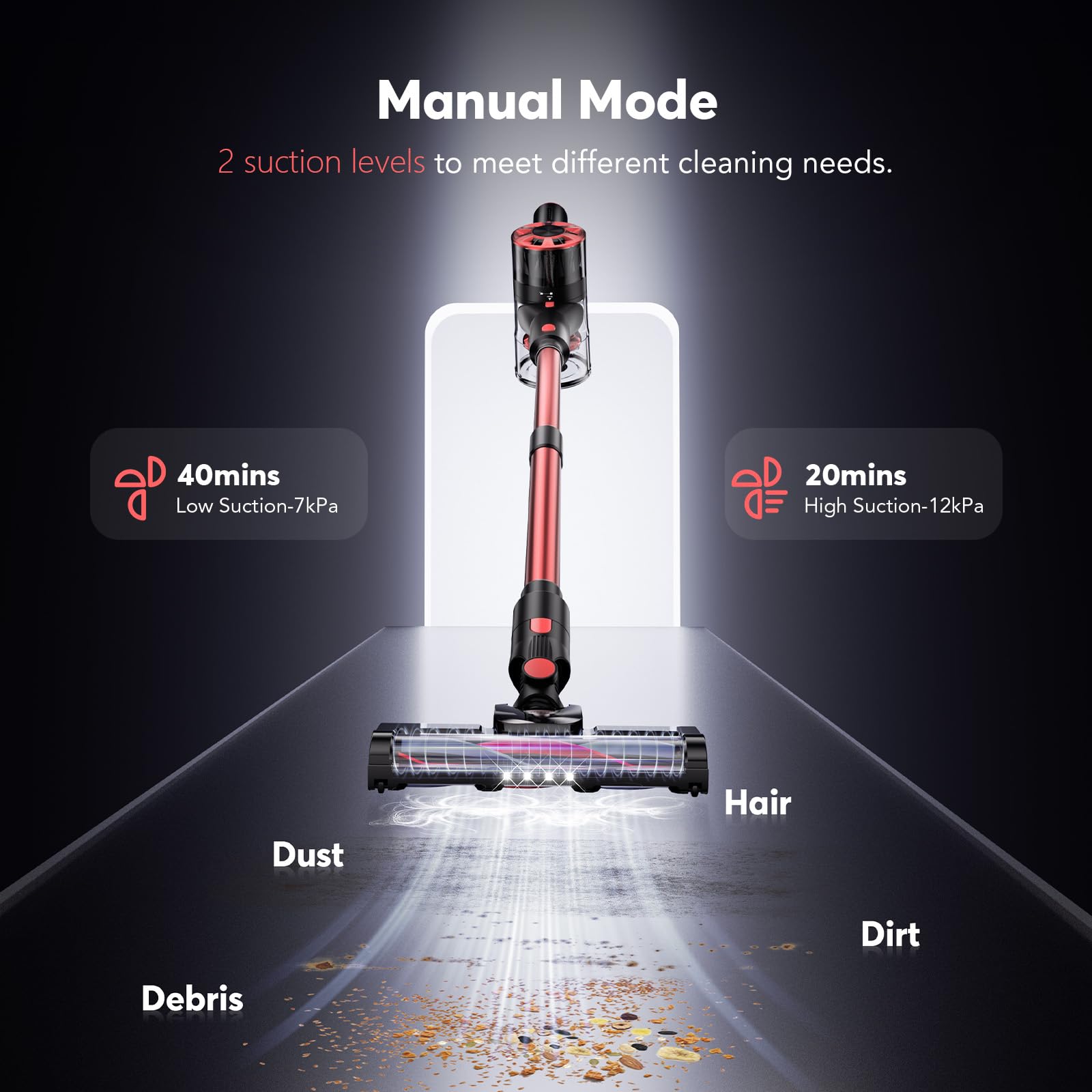 Cordless Vacuum Cleaner, 80,000PRM Stick Vacuum with 2 Powerful Suction Modes, Max 40 Mins Runtime, Protable 2600mAh Rechargeable Battery Vacuum Cleaner for Home (Pale Pink)
