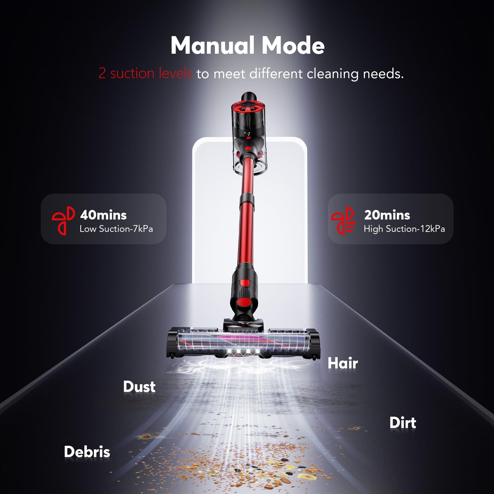 Cordless Vacuum Cleaner, 80,000PRM Stick Vacuum with 2 Powerful Suction Modes, Max 40 Mins Runtime, Protable 2600mAh Rechargeable Battery Vacuum Cleaner for Home (Pale Pink)