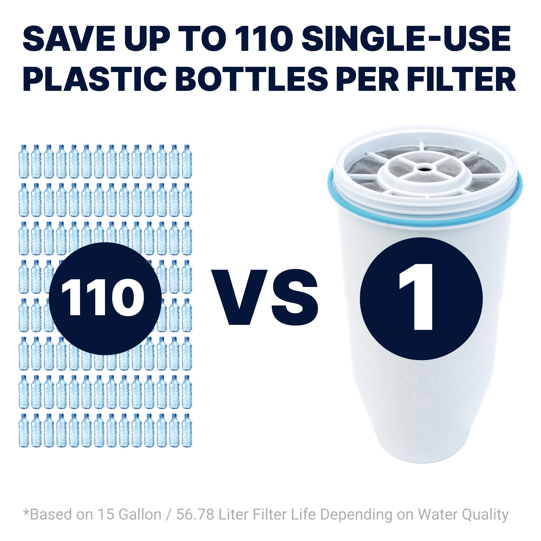 ZeroWater Official Replacement Filter - 5-Stage 0 TDS Filter Replacement - System IAPMO Certified to Reduce Lead, Chromium, and PFOA/PFOS, 2-Pack