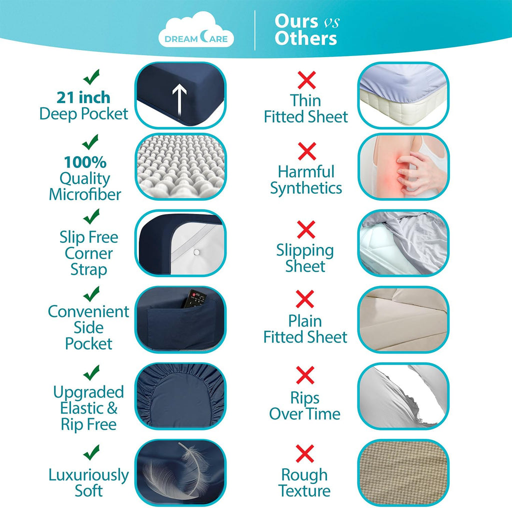 DREAMCARE Bedding Sets Queen - 6 Piece Queen Bed Sheets - Deep Pocket up to 15 in - Draps Lit Queen - Luxury Hotel Sheets & Pillowcases Set - Shrink & Fade Resistant (Queen, Navy Blue