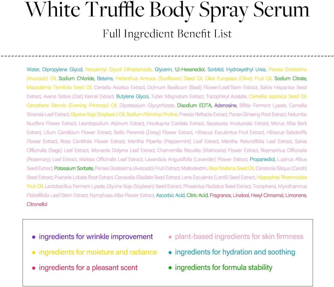 Liste des ingrédients pour White Truffle Body Spray Serum d’alba
