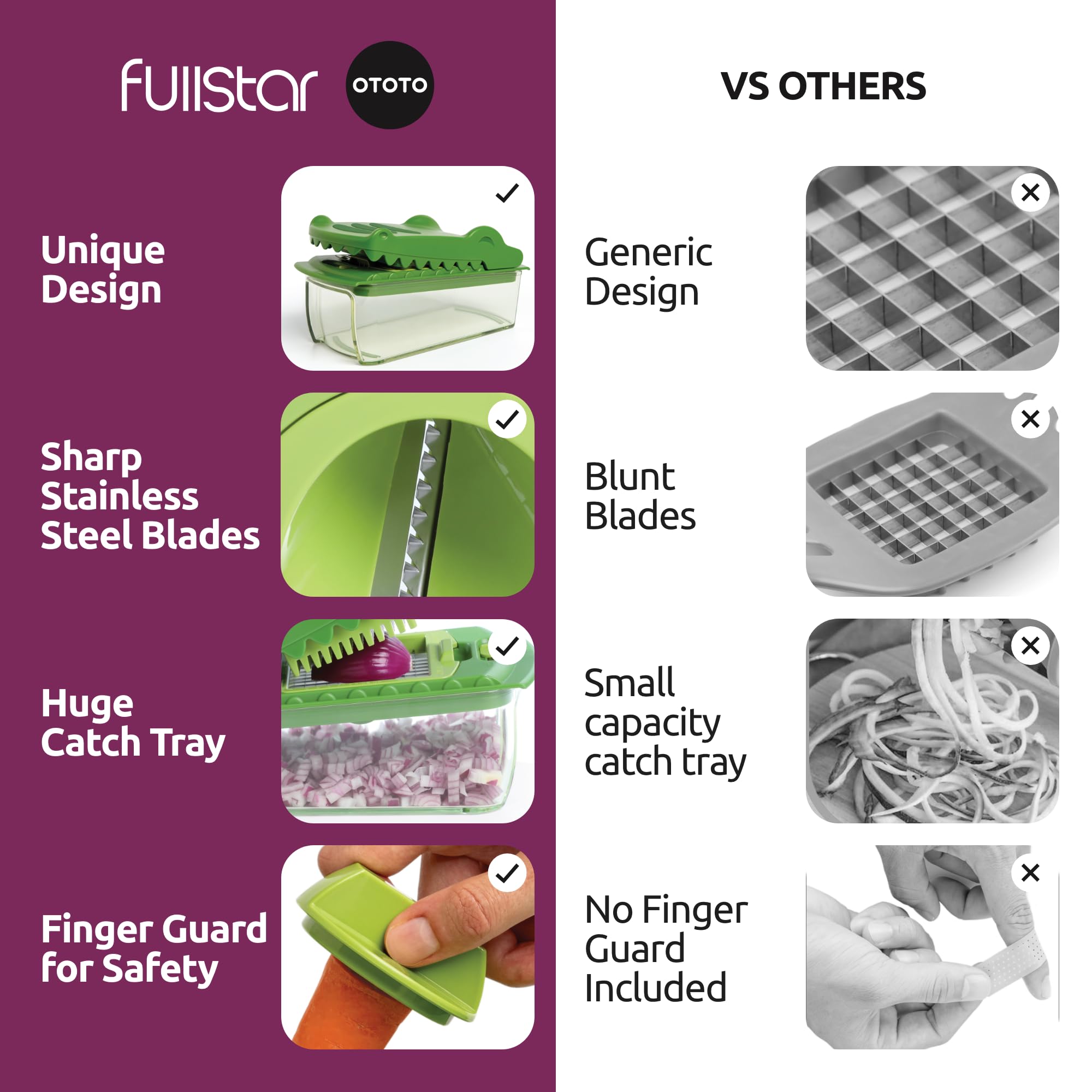 Fullstar Vegetable Chopper & Cutter - Slicer Dicer Spiralizer with Container for Food Veggie Onion Cucumber Tomato Salad Potato French Fry - Kitchen Essentials & Gadgets (PRO 4-in-1, White)