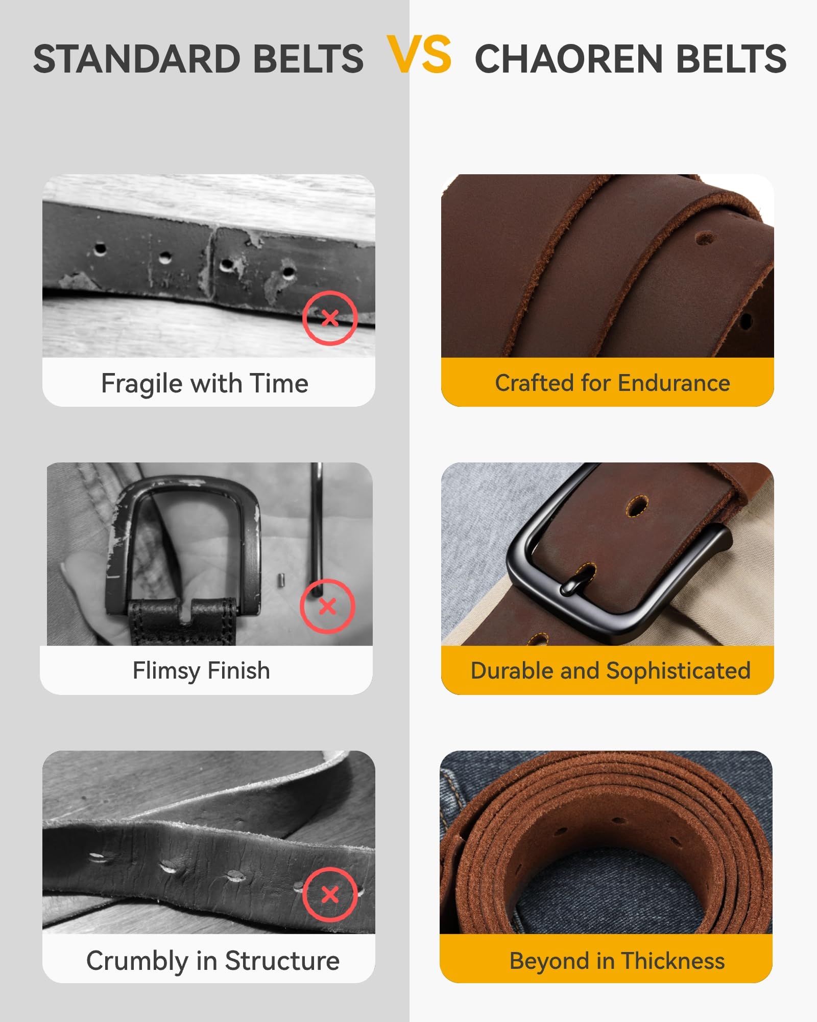 CHAOREN Mens Belts Leather - 35mm Genuine Leather Belts for Men - Ideal Match for Casual Jeans