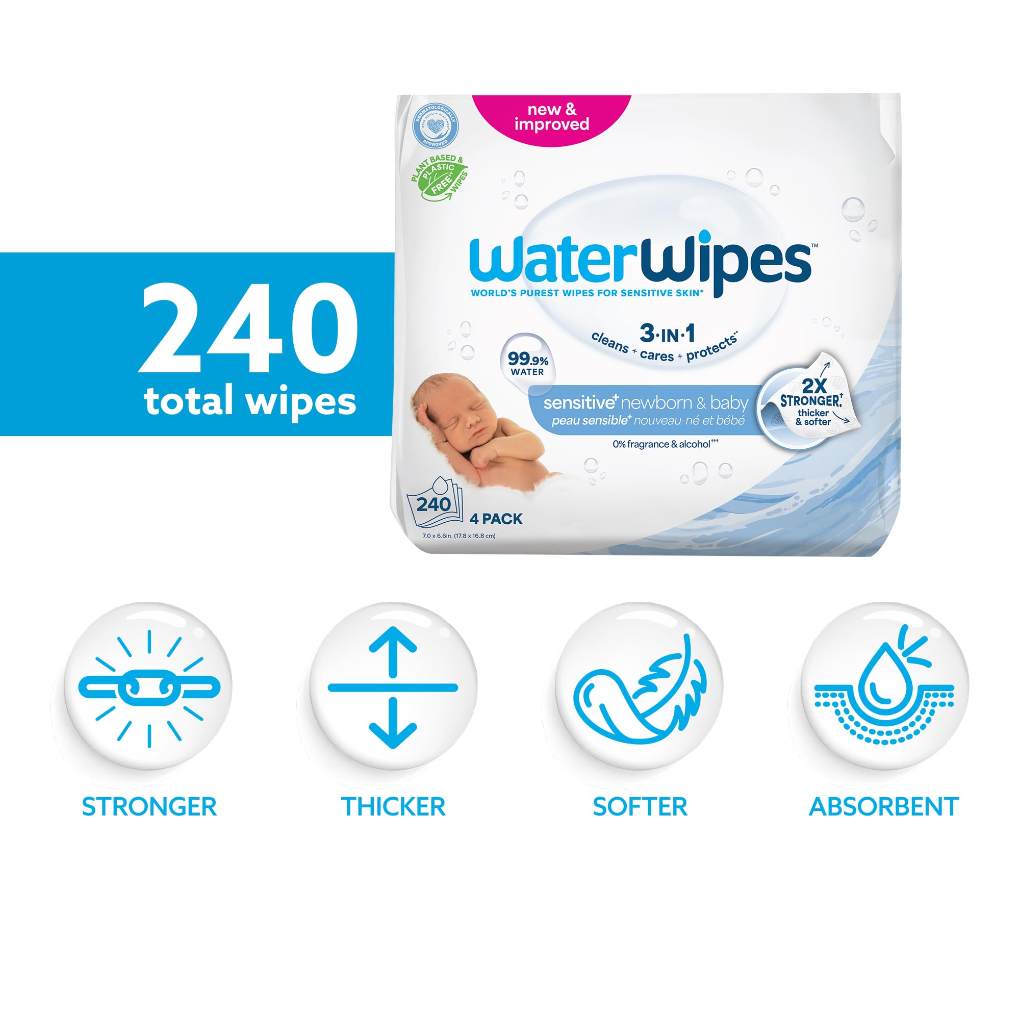 WaterWipes Sensitive+ Newborn & Baby Wipes, 3-In-1 Cleans, Cares, Protects, 99.9% Water, Unscented & Hypoallergenic, 720 Count (12 Packs)