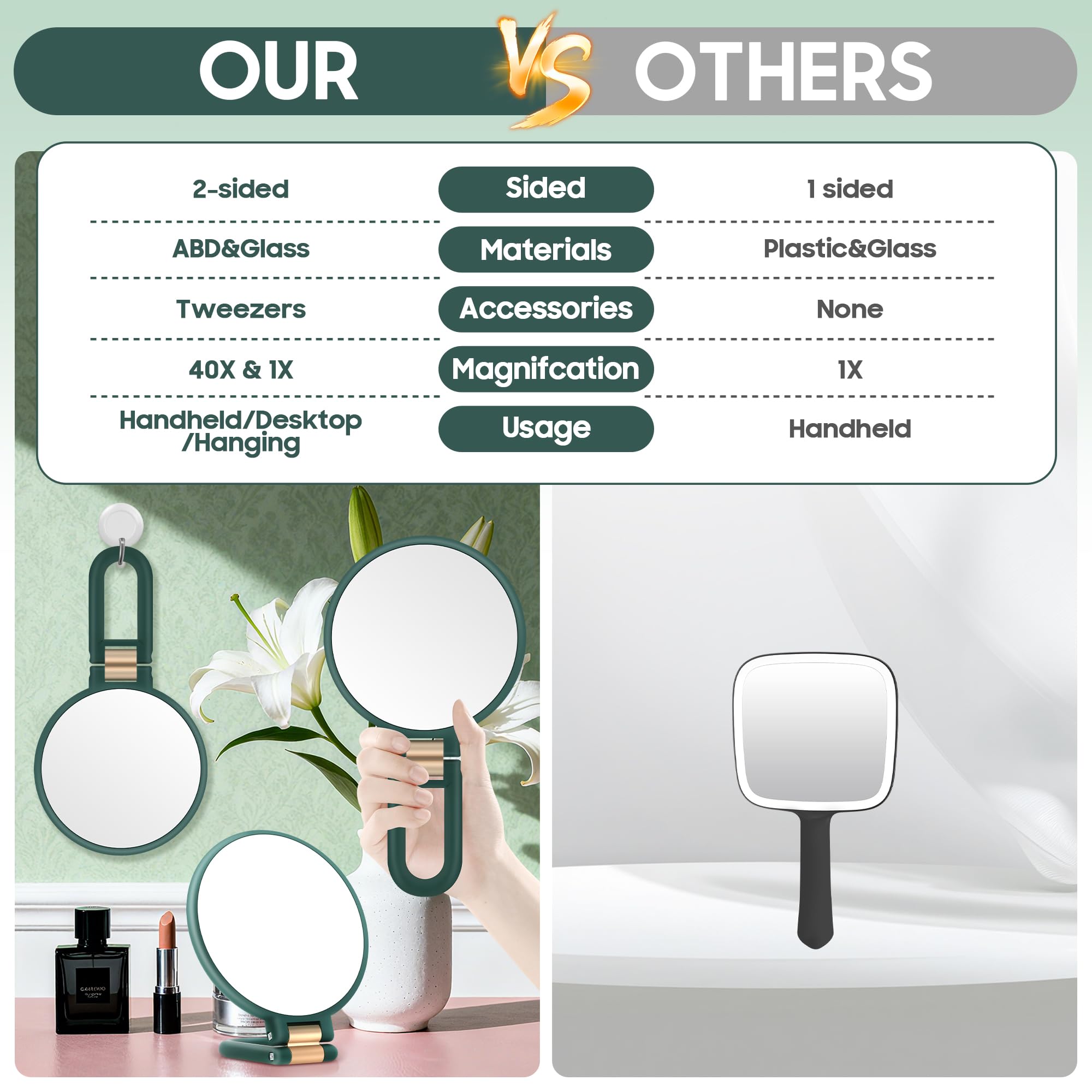 Miroir de maquillage à double face avec manche, cadre vert, base stable
