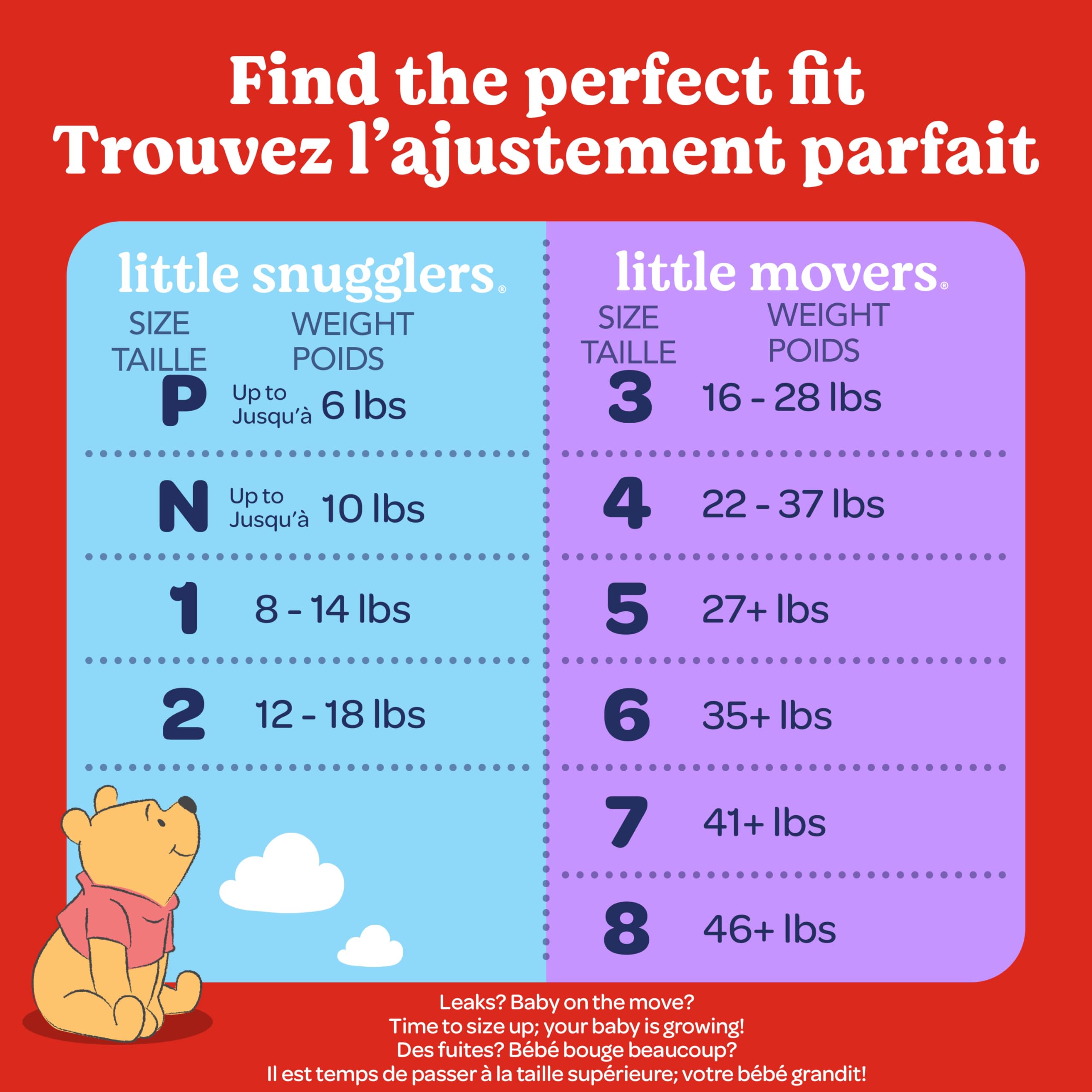 HUGGIES Newborn Diapers - HUGGIES Little Snugglers Disposable Baby Diapers, 84ct, Giga Pack