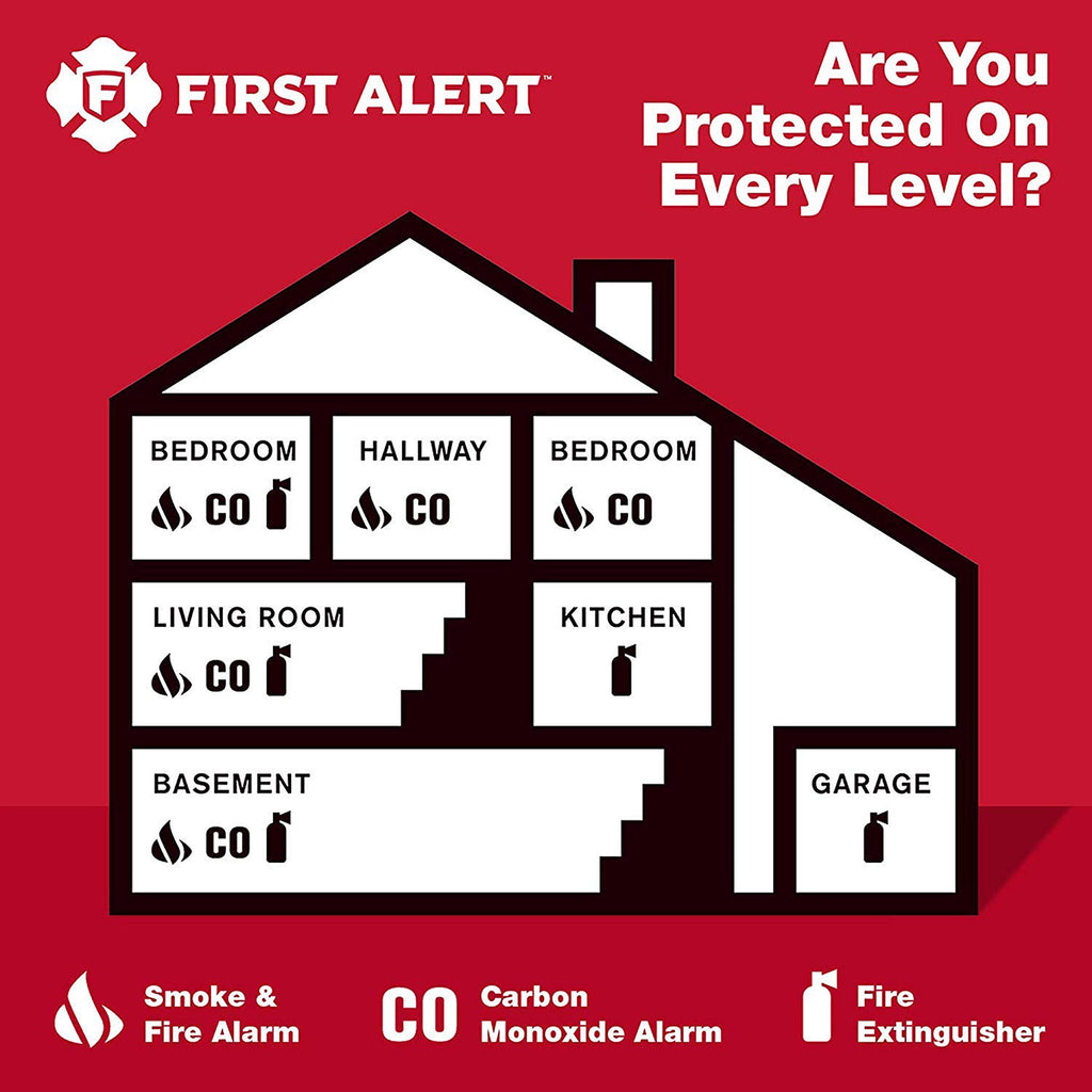 First Alert 10 Year Battery Smoke and Carbon Monoxide Alarm with Voice Alert, White, PRC710VA-6