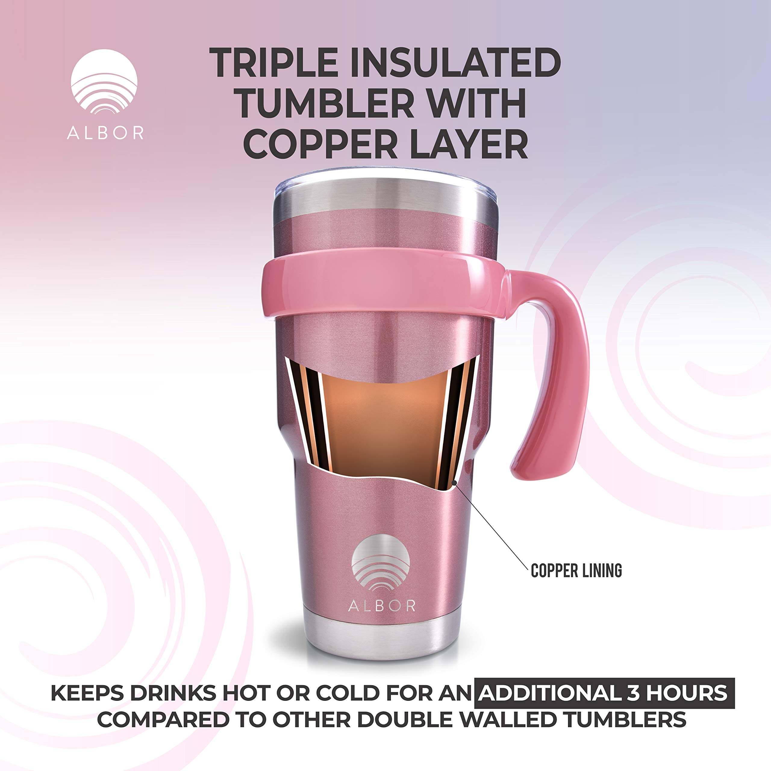 ALBOR Coffee Travel Mug with Handle 30oz/900ml - Stainless Steel Travel Coffee Mug - Insulated Tumbler with Straw and Lid - Tasse a Cafe Isotherme - Insulated Coffee Mug Travel - Rose Gold