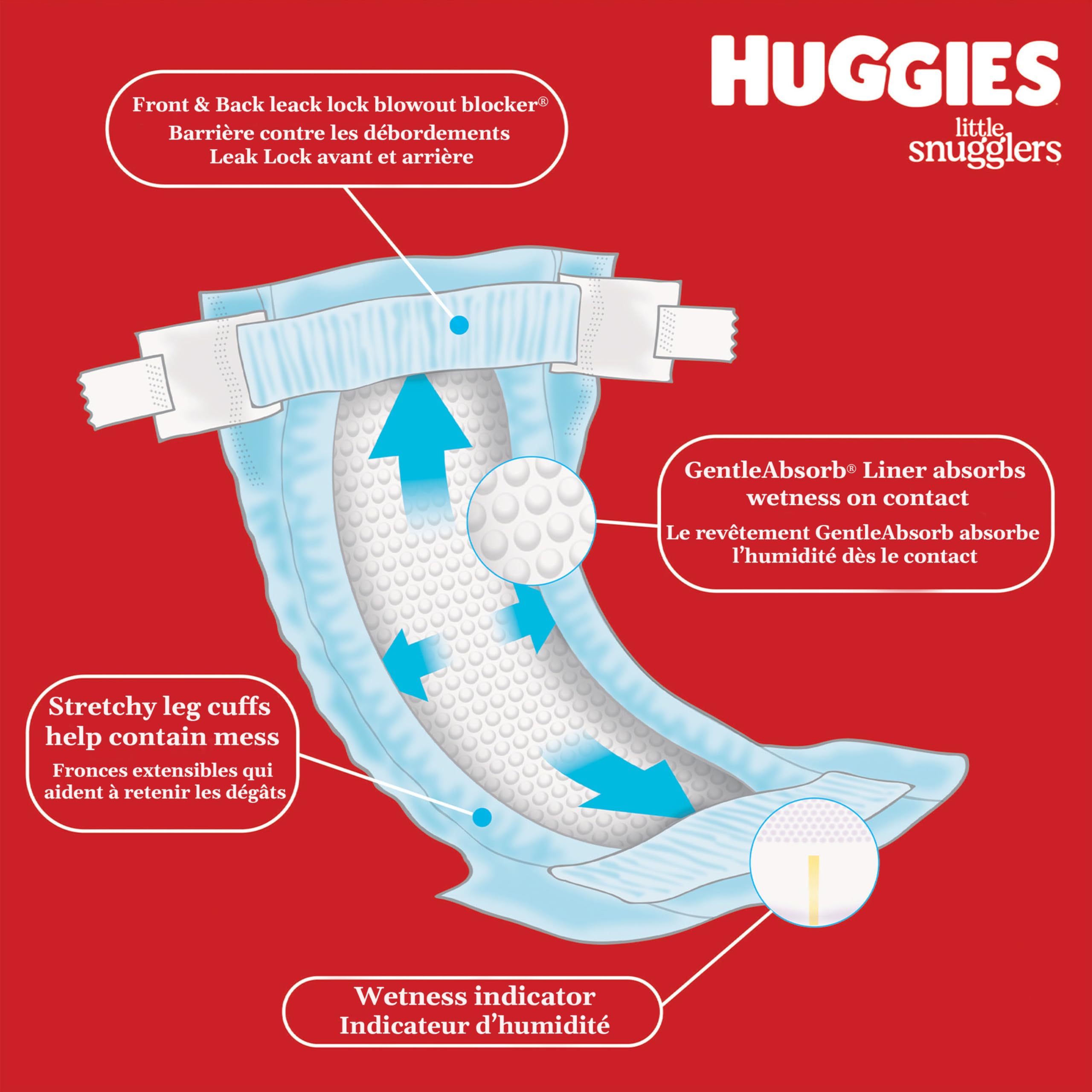 HUGGIES Newborn Diapers - HUGGIES Little Snugglers Disposable Baby Diapers, 84ct, Giga Pack