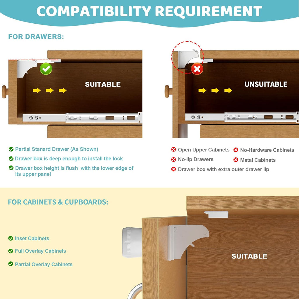 Magnetic Cabinet Locks 4 Locks + 1 Key, Baby Proofing Child Safety Locks for Cabinets and Drawers, Invisible No Drill Adhesive Design with Easy Installation Template & Screws, Starter Kit