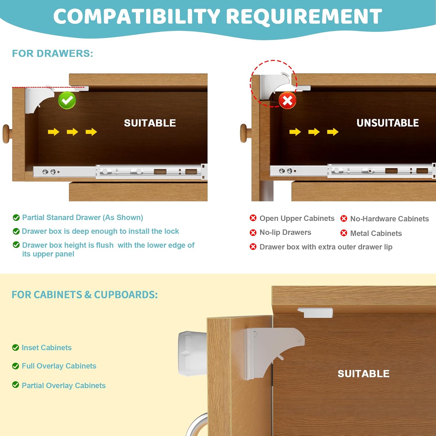 Magnetic Cabinet Locks 4 Locks + 1 Key, Baby Proofing Child Safety Locks for Cabinets and Drawers, Invisible No Drill Adhesive Design with Easy Installation Template & Screws, Starter Kit