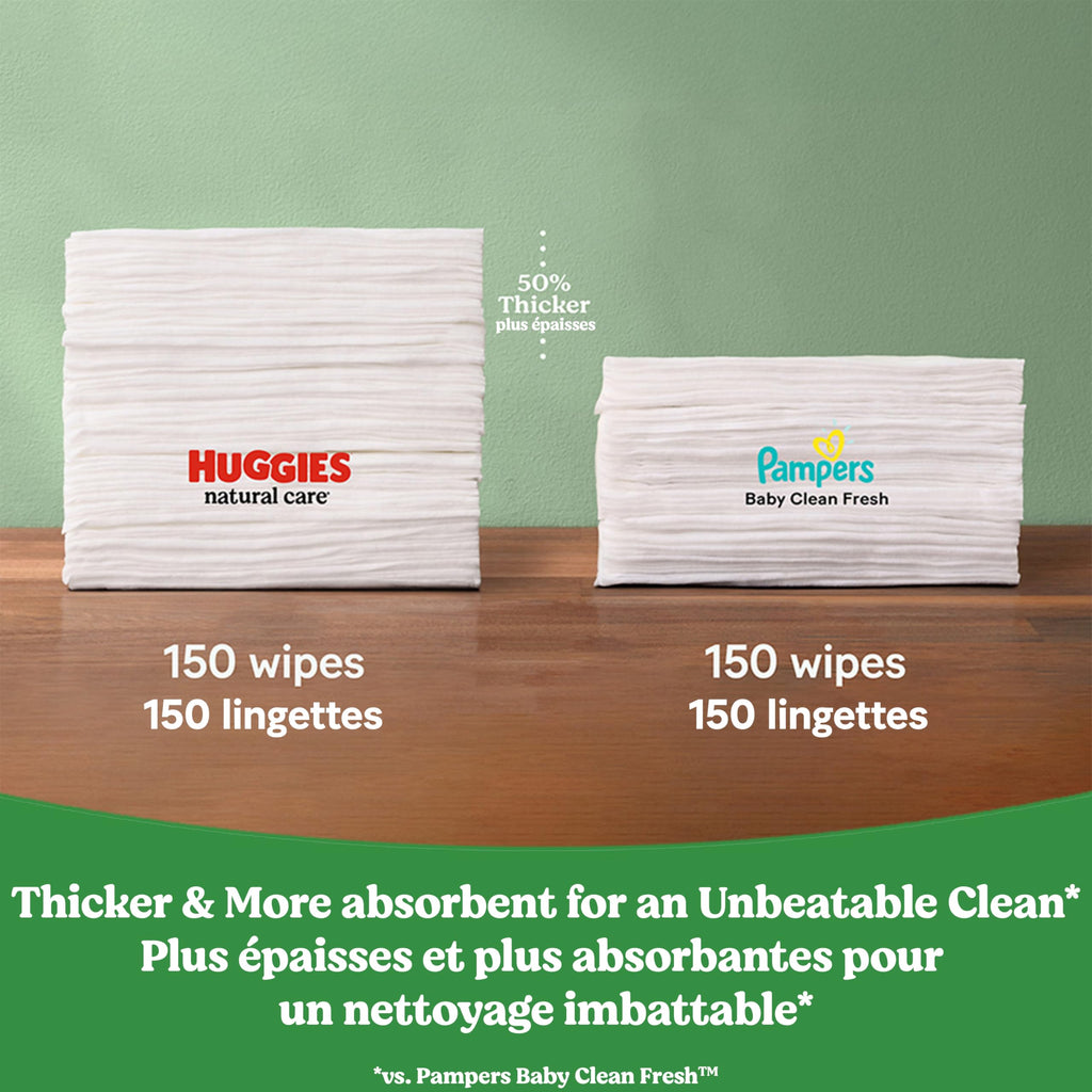 Huggies Natural Care Sensitive Baby Wipes, Unscented, Hypoallergenic, 99% Purified Water, 15 Flip-Top Packs (960 Wipes Total)