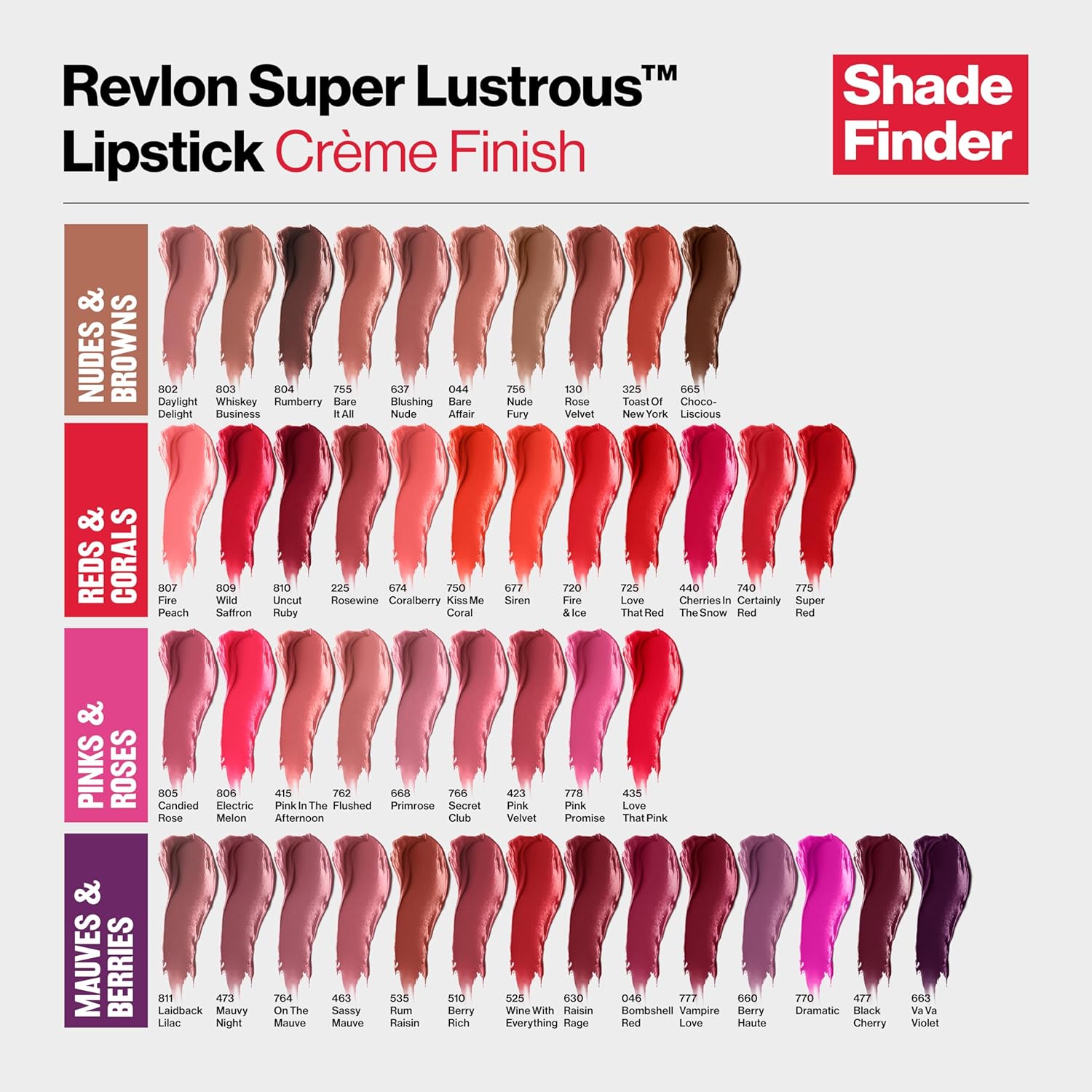 REVLON Lipstick, Super Lustrous Lipstick, Creamy Formula For Soft, Fuller-Looking Lips, Moisturized Feel, 755 Bare It All, 0.15 oz