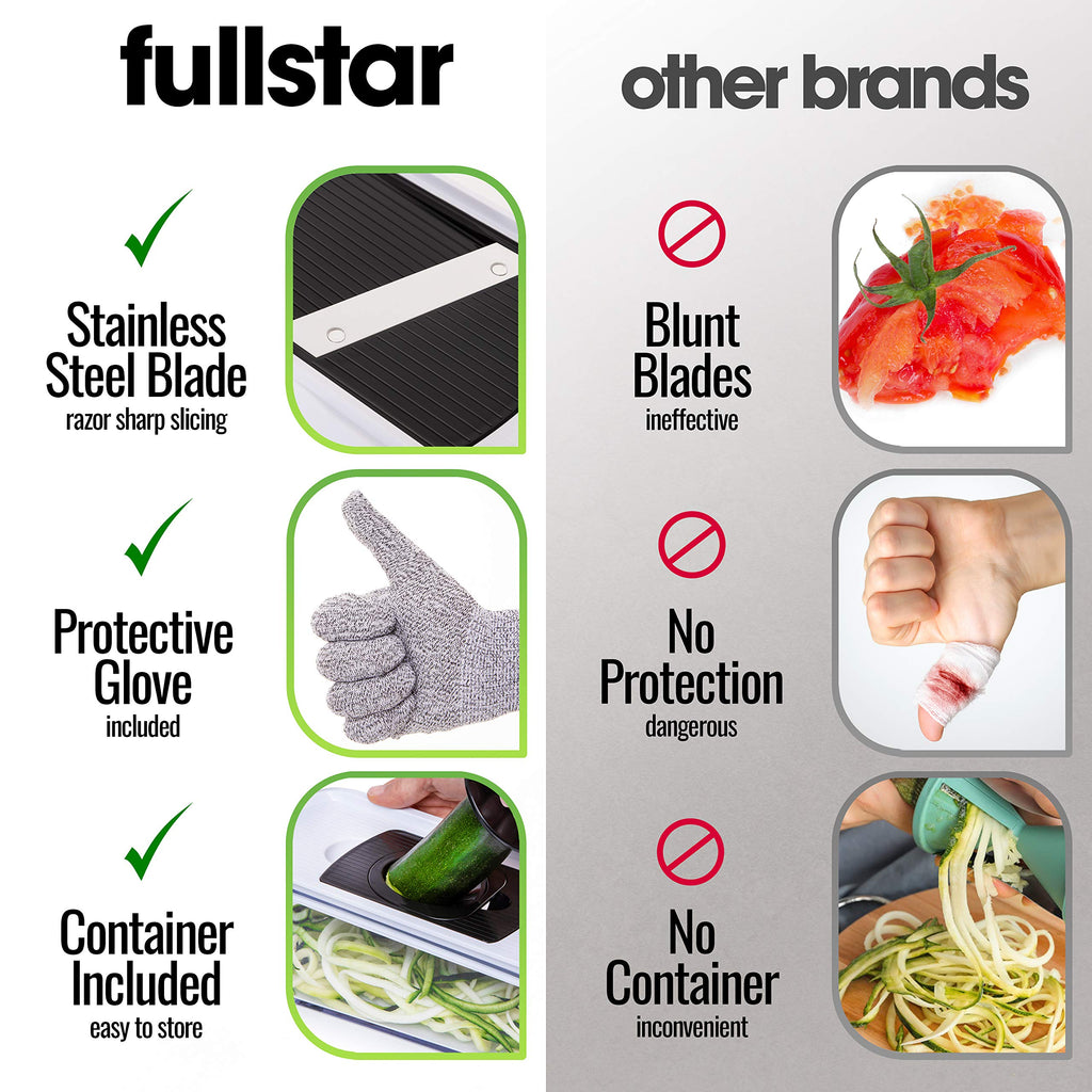 Fullstar Mandoline Slicer for Kitchen - Vegetable Slicer Spiralizer & Julienne Cutter for Veggie Cucumber Onion Potato Carrot - Cheese Grater - Kitchen Essentials Tools & Gadgets (PRO 6-in-1, White)